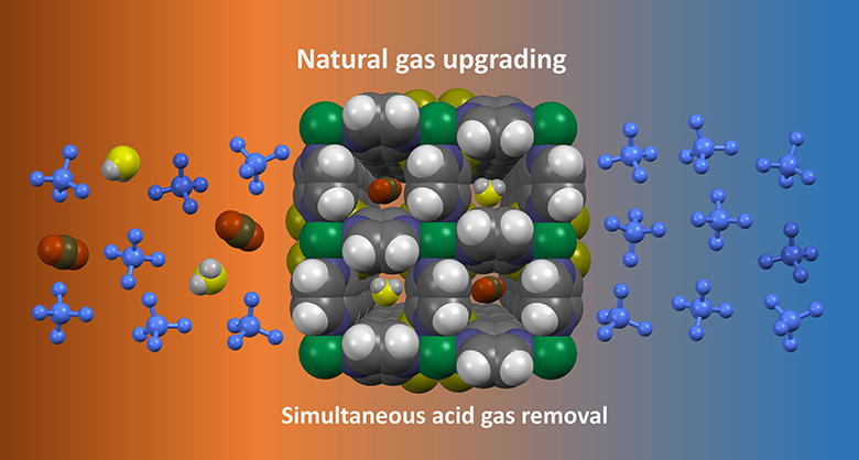 MOF-KAUSTDiscovery-2